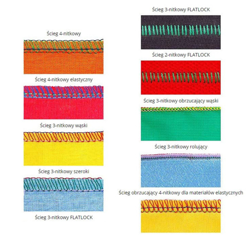 Overlock Brother 2104D + KURS obsługi