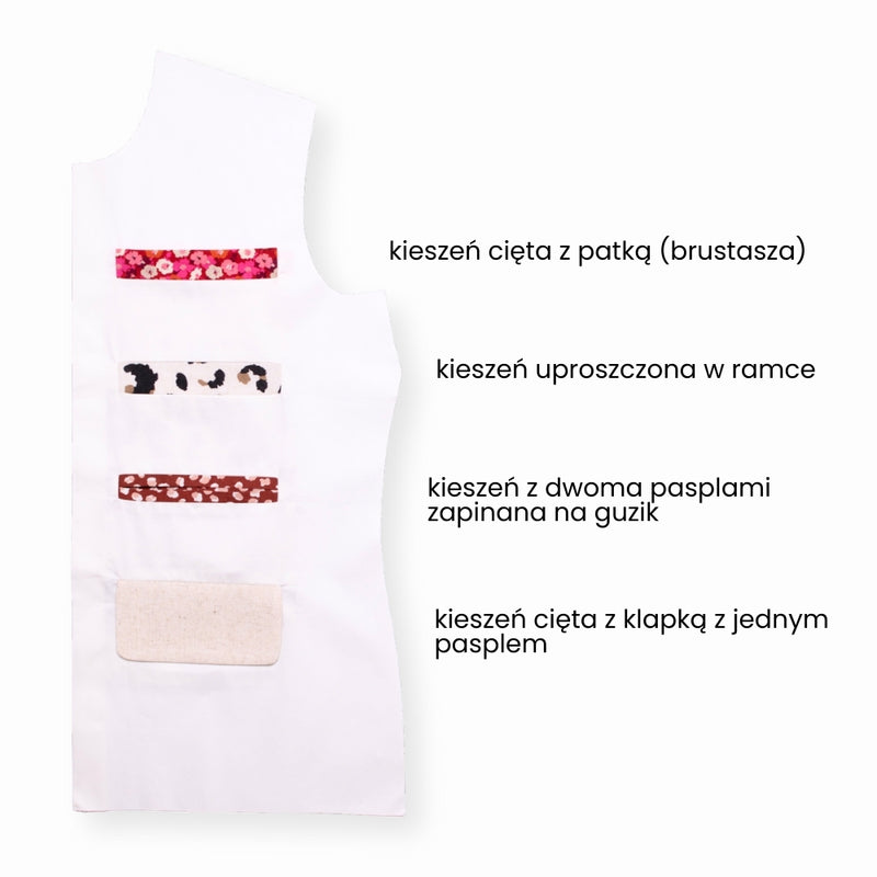 Kurs szycia detali